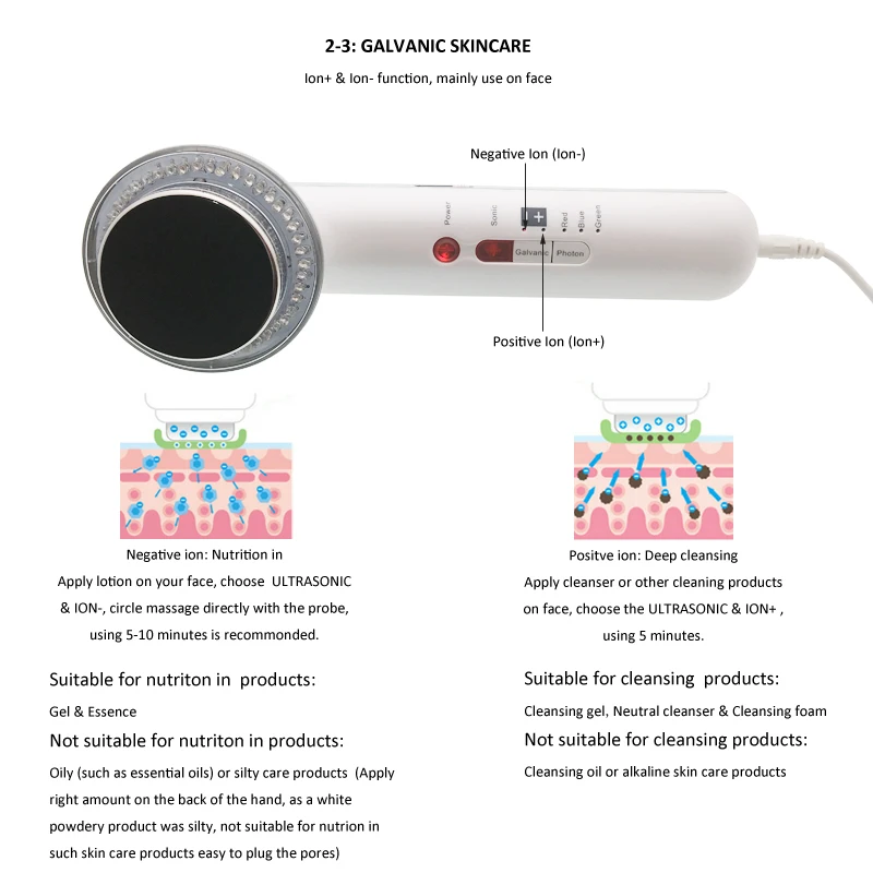 7 in 1 body care 7