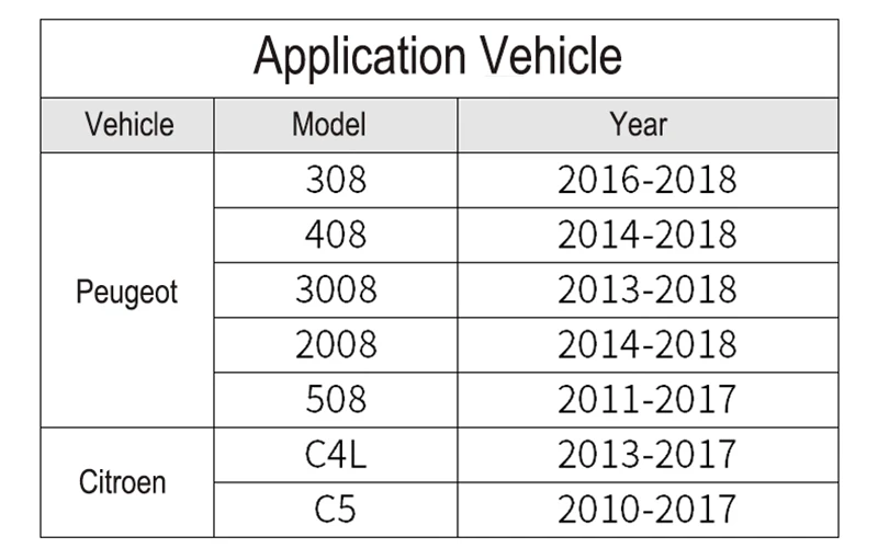 Двигатель старт стоп переключатель кнопка 96777946 для peugeot 408 2008 3008 308 508 Citroen C4L C5