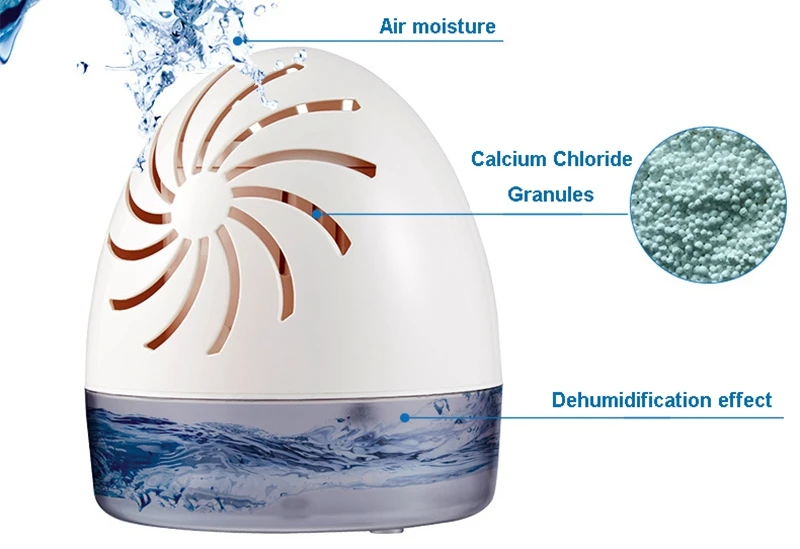 Household Semiconductor Dehumidifier Portable Home Wardrobe Dehumidizer Air Purifier Dryer