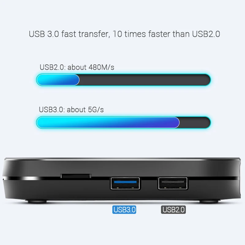 ТВ приставка Mecool Km9 Pro Android 9 0 Amlogic S905X2 4 ядра Гб Ddr4 32 ПЗУ 2 ГГц/5G Wi Fi Bluetooth 4K
