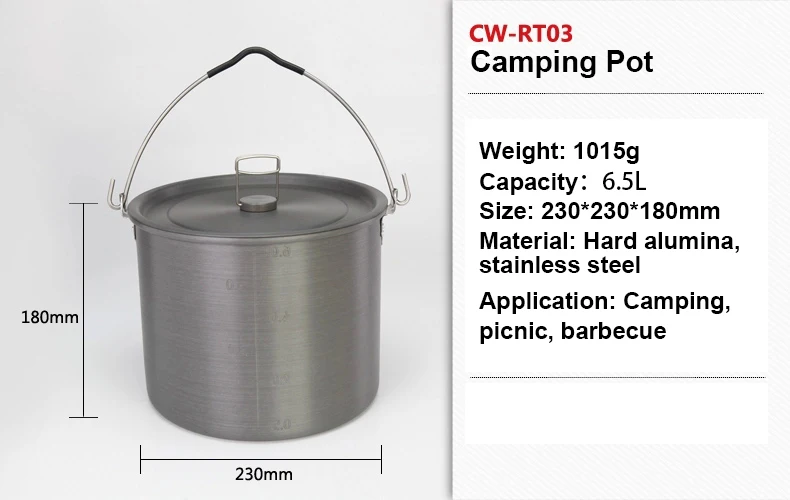 CW-RT036