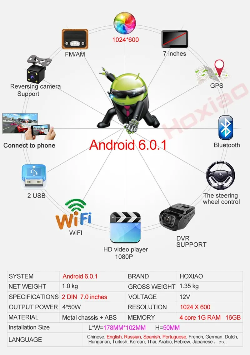 Excellent Universal 2 din Android 6.0 Car DVD player GPS+Wifi+Bluetooth+FM+Quad Core 7 inch 1024*600 screen car radio 2din multimedia 18 Excellent Universal 2 din Android 6.0 Car DVD player GPS+Wifi+Bluetooth+FM+Quad Core 7 inch 1024*600 screen car radio 2din multimedia 18