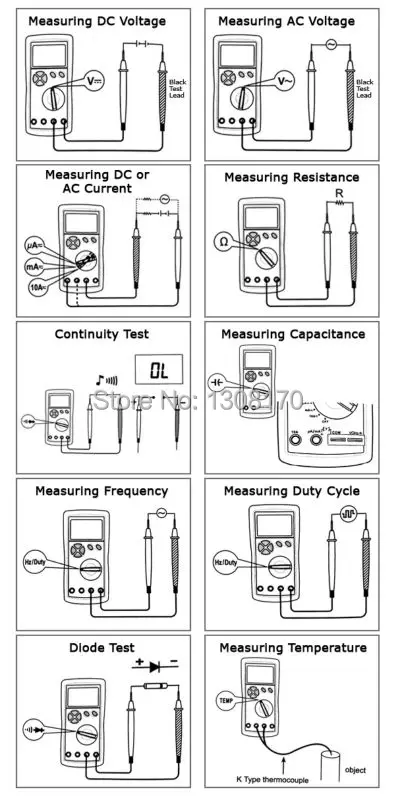 Innovative_Multimeter_E04-038_measure