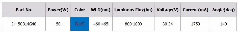 50WJH-50B14G40