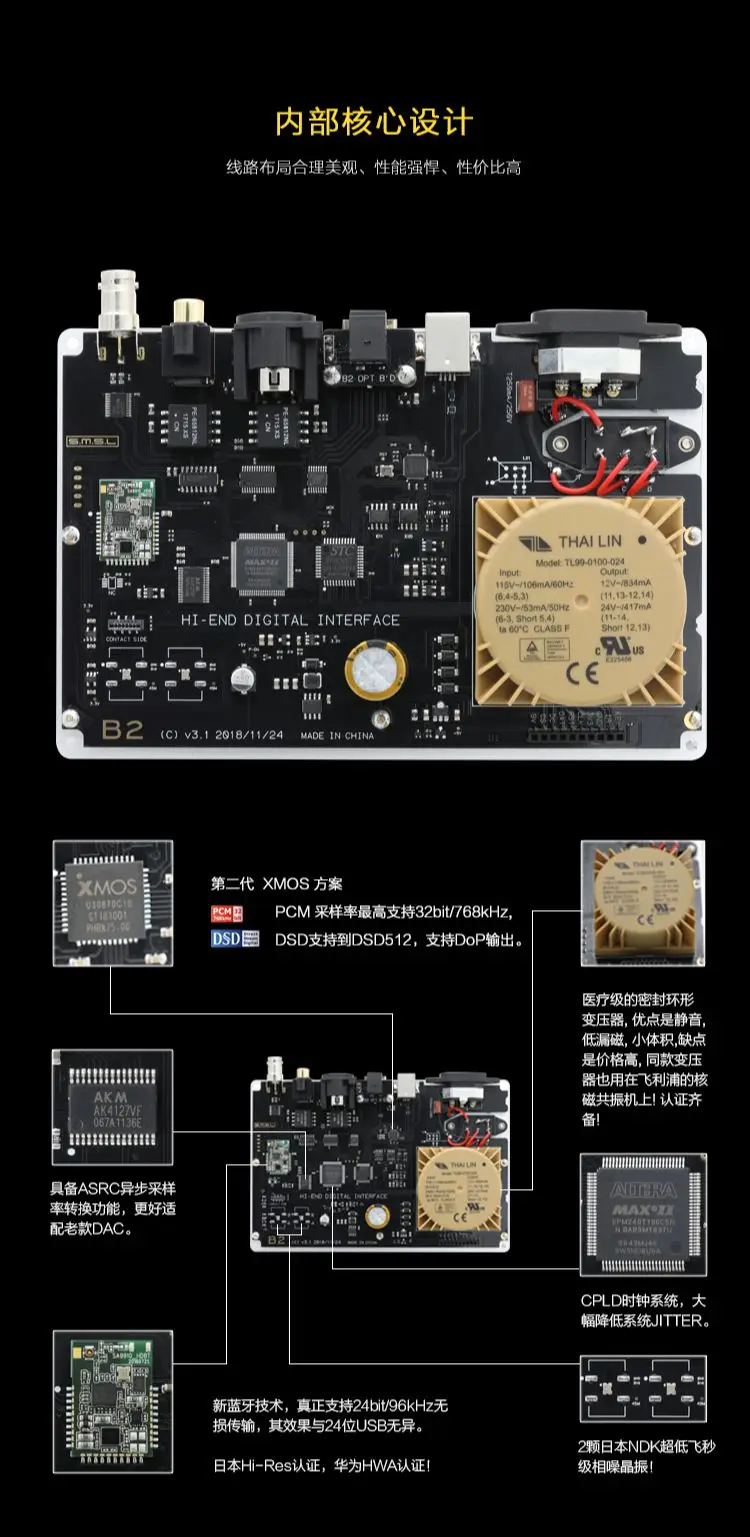 SMSL B2 Настольный цифровой DAC аудио усилитель Hifi Bluetooth DAC USB DSD512 декодер оптический коаксиальный AES выход