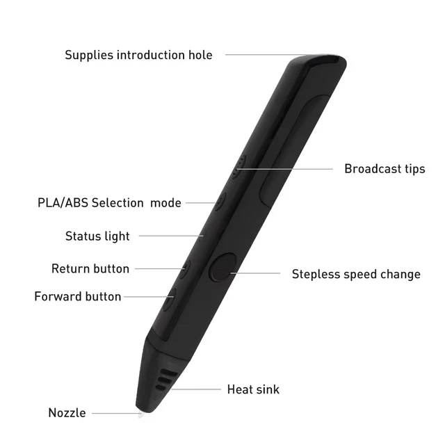Special Price Dr.Memory 5th Generation DIY 3D Pen Smart 3D Printing Pen Creative Low Temperature 3D Drawing Pen For Kids The Best Gift