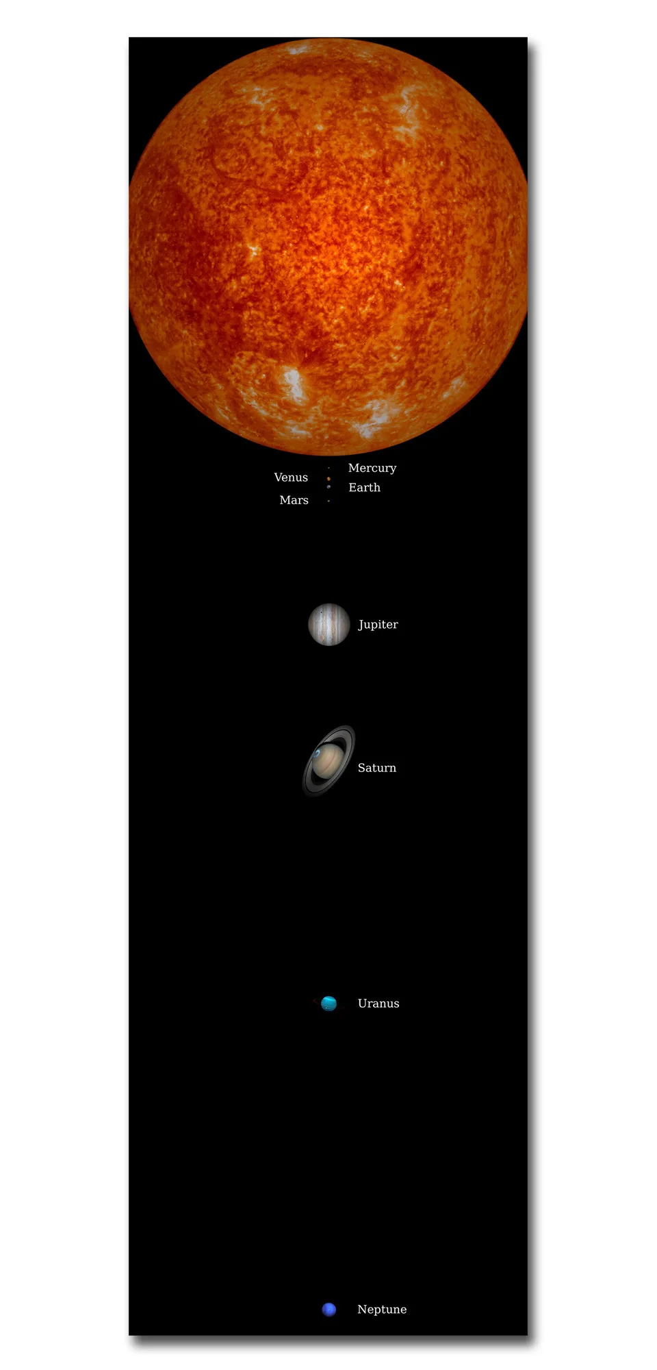 Космическая солнечная система планета солнце Меркурий Венера художественный Шелковый плакат принты домашний Декор картина 12x39 16x52 дюймов