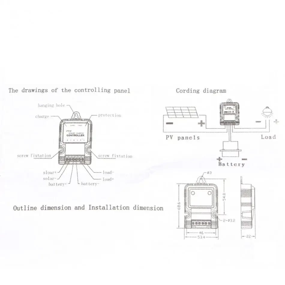 aeProduct.getSubject()