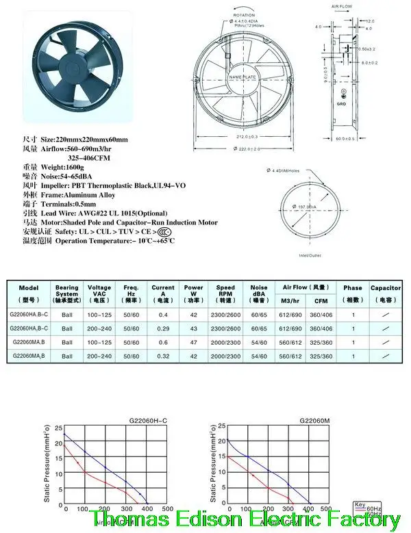 220X220X60 осевая система кондиционирования ac 220 v 220*220*60 20060 кулер вентилятор охлаждения