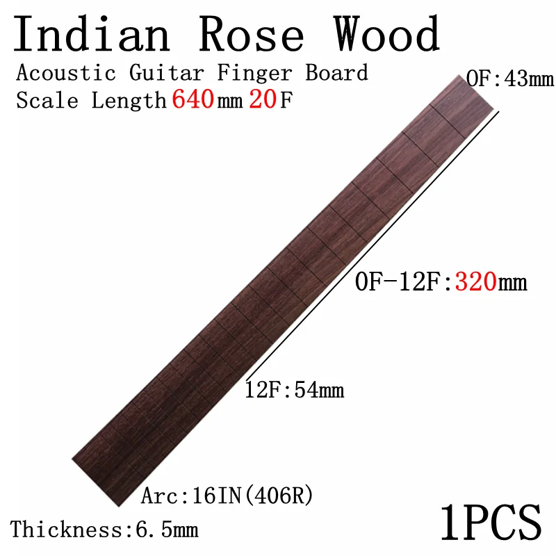 Scale Length640mm20F