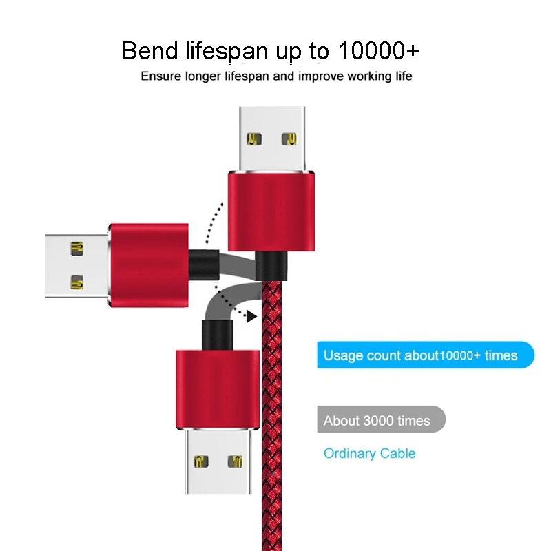 MOOJECAL магнитный usb кабель для samsung S10 Тип C магнит Зарядное устройство зарядки и