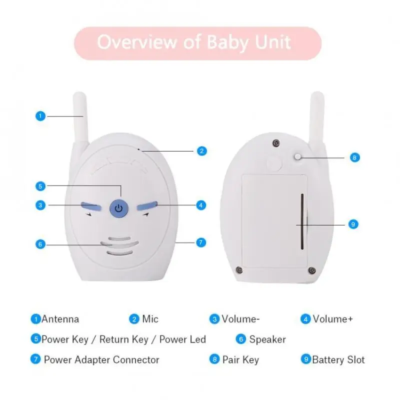 Baby Monitor 2.4GHz Wireless Infant Audio Walkie Talkie Kits Baby Phone Kids Radio Nanny Babysitter babyfoon Baby Monitor 2.4GHz Wireless Infant Audio Walkie Talkie Kits Baby Phone Kids Radio Nanny Babysitter babyfoon