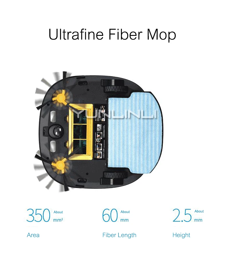 Умный робот-пылесос YUNLINLI для бытовой подзарядки, Беспроводная уборочная машина для уборки, автоматическая уборочная машина M790A