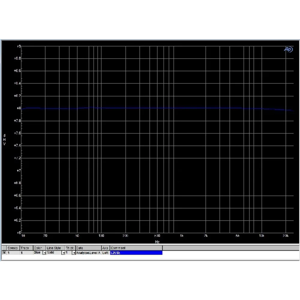 Одна пара L20 SE Toshiba Собранный усилитель 350 Вт+ 350 Вт 2SA1943 2SC5200 двойной усилитель плата 4ohm LJM 2 платы