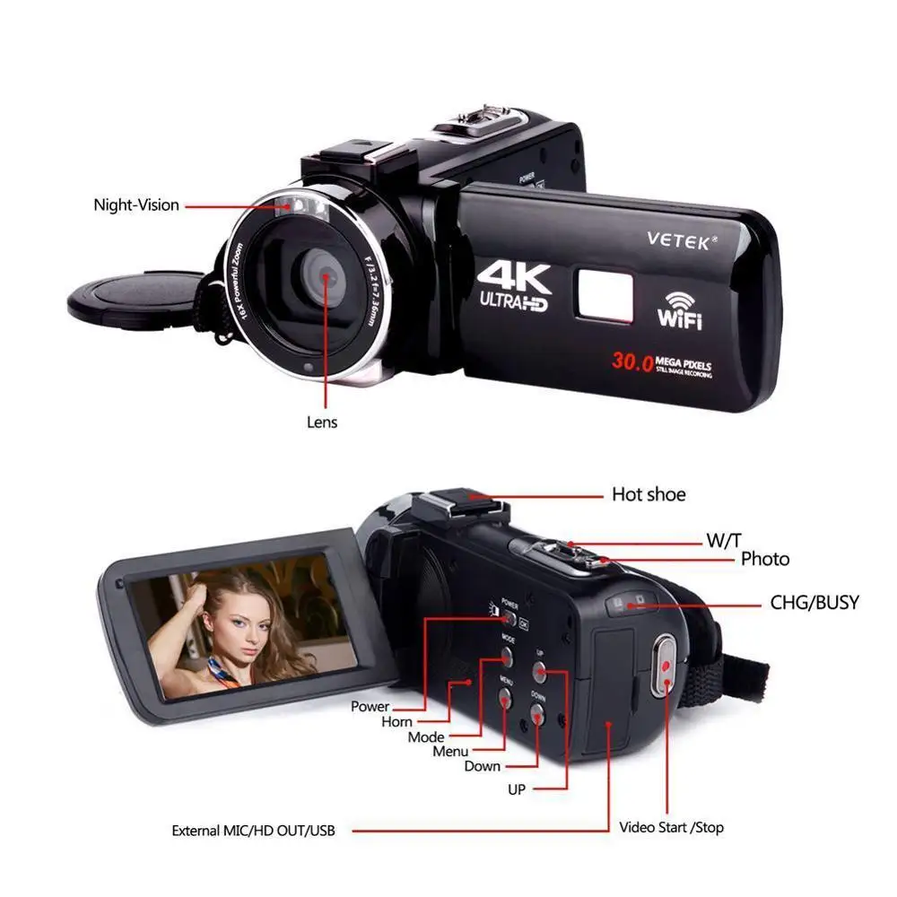 Горячая новинка HD Ультра Профессиональный 4K Wifi Пульт дистанционного управления