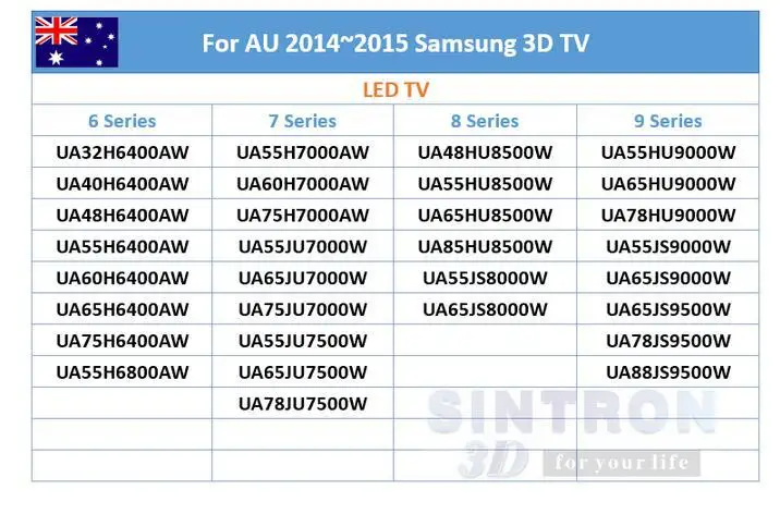 2 шт./лот Bluetooth 3D активные очки затвора чехол для sony Samsung Panasonic EPSON 3D tv Замена TDG-BT500A TDG-BT400A 55X8500B