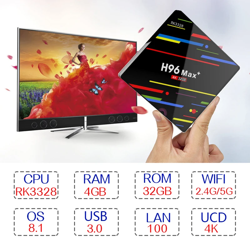 H96 MAX plus Android 8.1 TV Box 4 gb RAM 32 gb ROM Set Top Box RK3328 Quad core 2.4 g/5g Wifi 4 k Smart Media Player H96 pro max