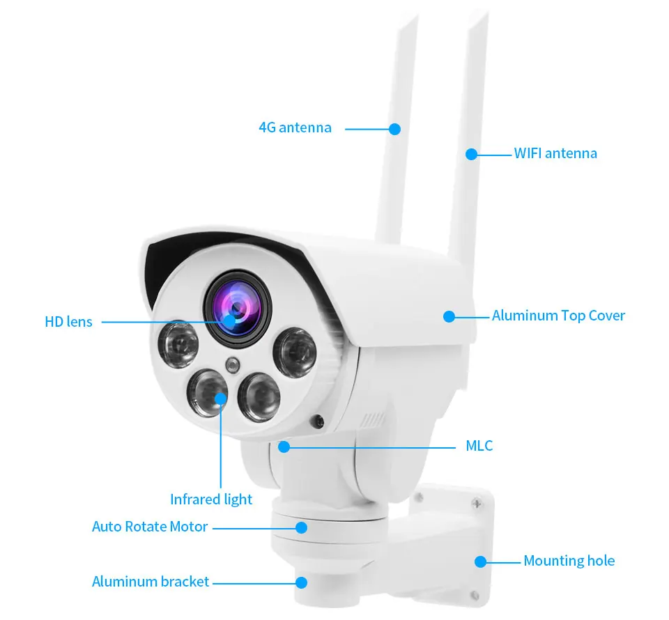 3g 4G sim-карта камера 1080P 960P 3516C+ SONY323 PTZ 4X Zoom IR 50M наружная безопасность wifi IP камера Bullet камера беспроводная CamHi