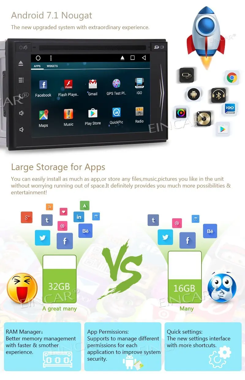 Eincar GPS навигации стерео android7.1 нуга Двойной Дин Bluetooth 6.2 ''dvd плеер автомобиля 1080 P