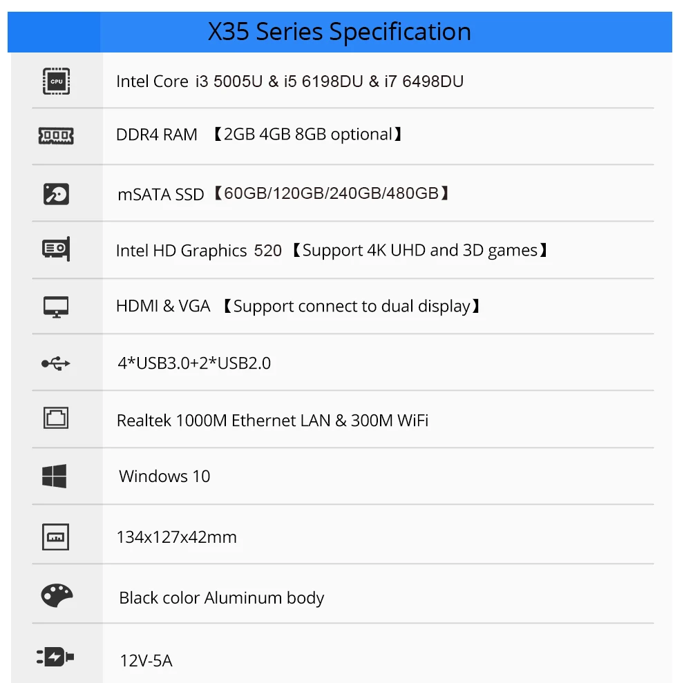 Spuer! Мини-ПК Windows 10 DDR4 Оперативная память мини-компьютер Процессор Core i3 5005U 6th Gen процессор Intel 4 К плеер HTPC Komputer ТВ коробка 4 * USB