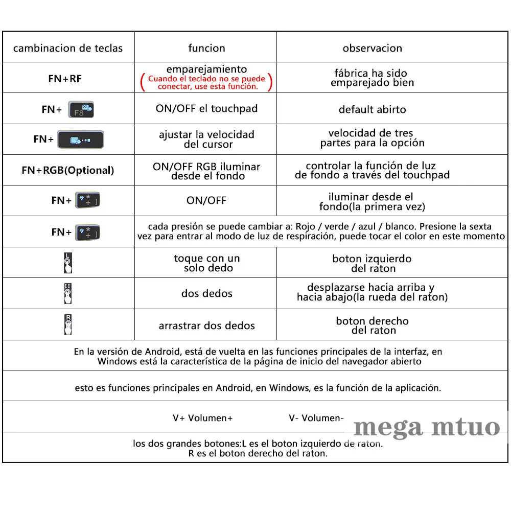 ES 8