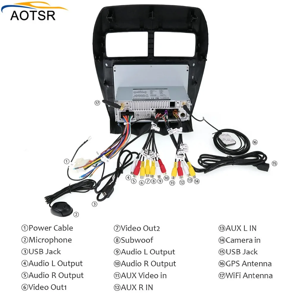 Flash Deal Newest Android8.0 GPS Navi for Mitsubishi ASX RVR 2010+ Outlander sport autoradio navigation head unit multimedia stereo 4Gb Ram 3