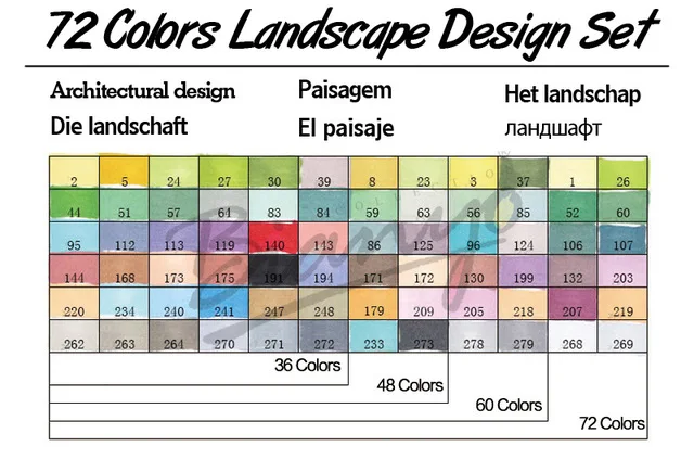 FINECOLOUR 72 Цвета искусство маркеры на спиртовой основе маркеры Рисунок Pen Set Manga двойной возглавлял Art Эскиз Маркер ручки для дизайна - Цвет: 72 landscape set