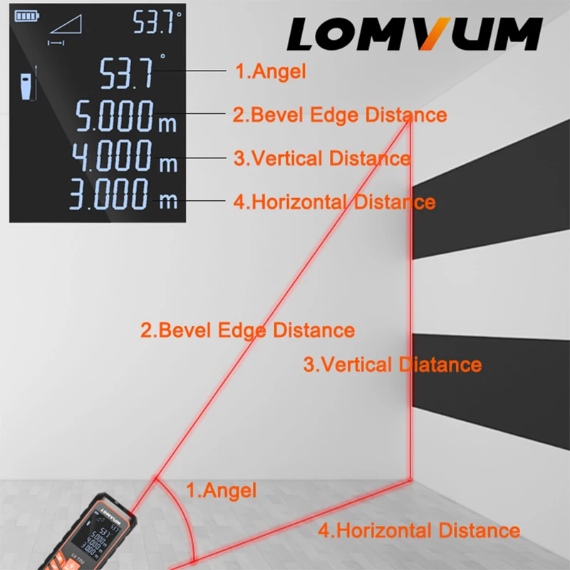 LOMVUM LV 66U лазерный дальномер автоматический измеритель расстояния электронный анализ измерительный инструмент дальномер 40 м-120 м