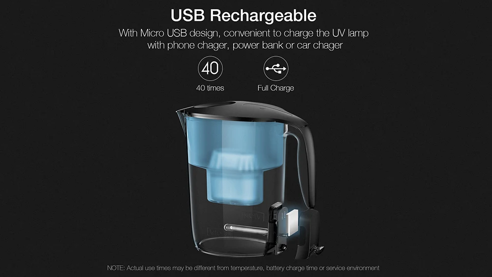 Original Xiaomi Viomi MH1Z-A 3.5L Smart UV Filter Kettle Disinfection Multi Effect Water Purification Pitcher Antibacterial Control (12)