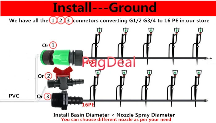 water connector18
