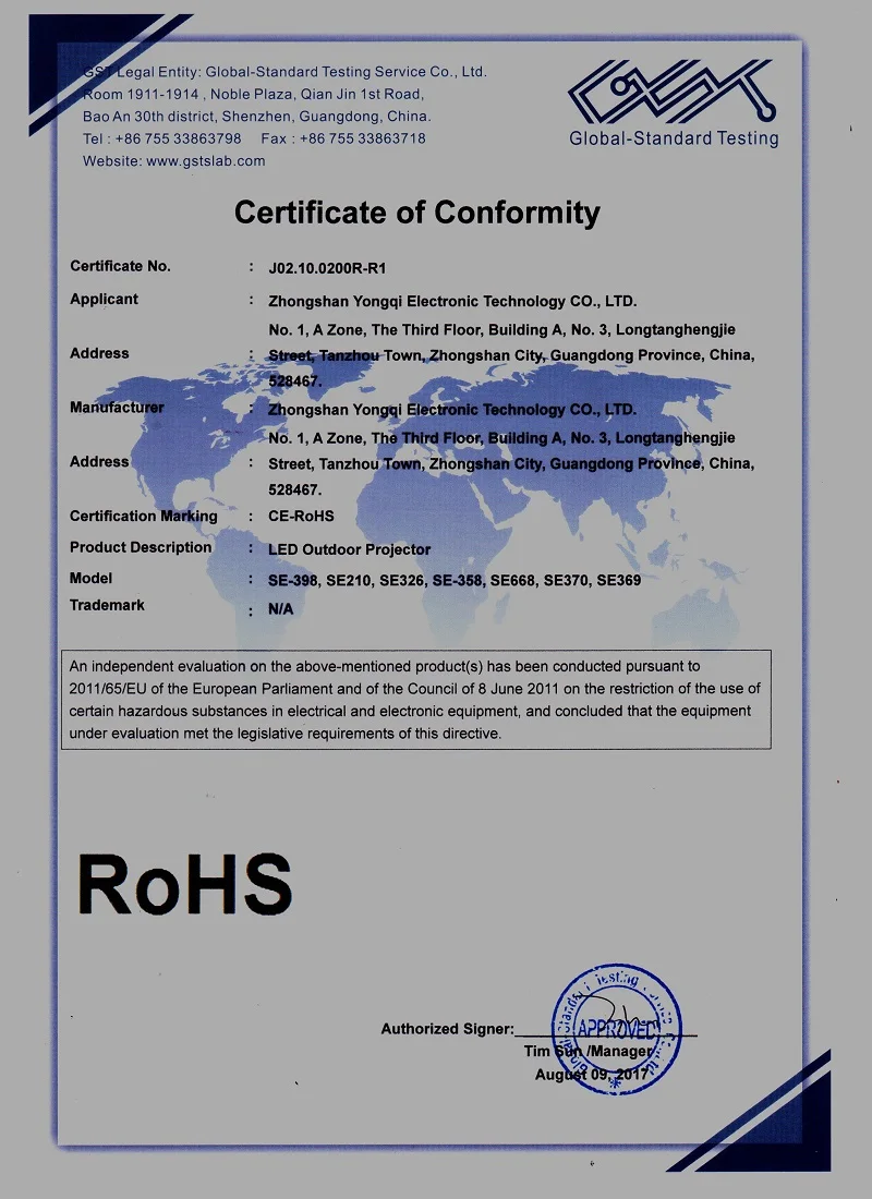CE-ROHS
