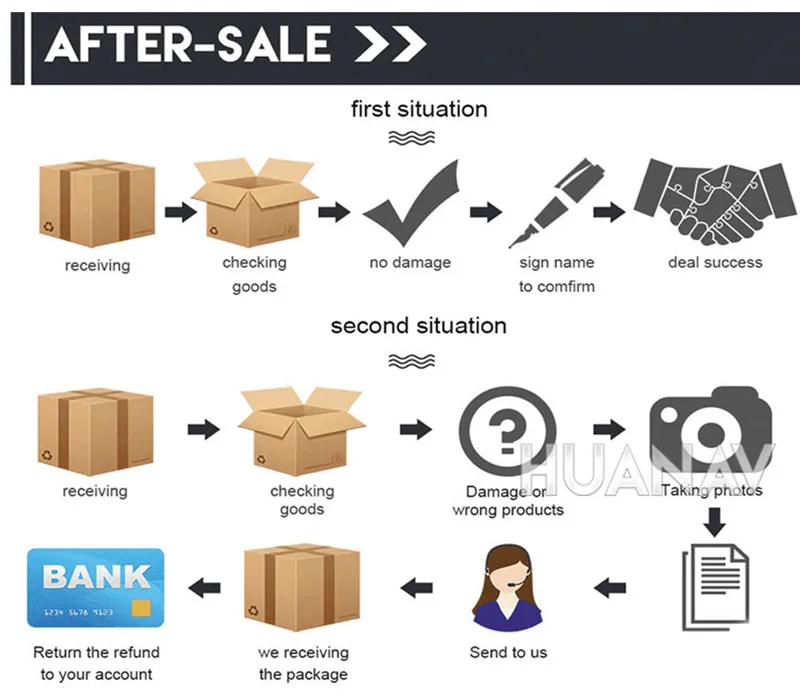 Flash Deal Tesla style Android Car GPS Navigation Car NO DVD Player For Toyota Land Cruiser 200 2016 2017 2018 car stereo unit multimedia 27