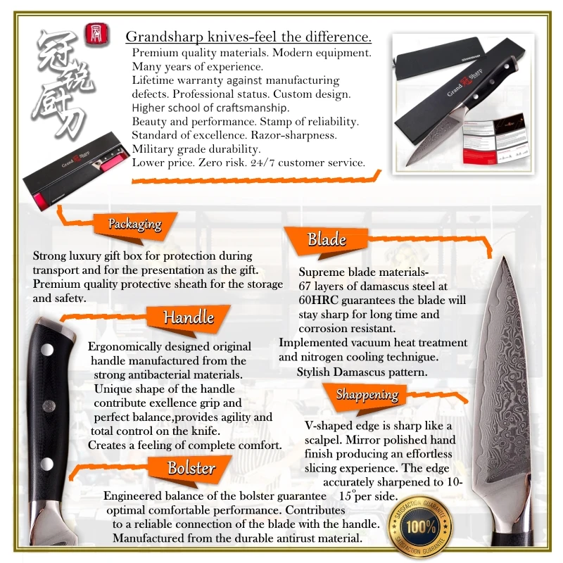 GRANDSHARP-Damascus-Paring-knife-3-5-Japanese-Damascus-Steel-VG-10-Knife-Mosaic-Rivet-G10-Handle (3)