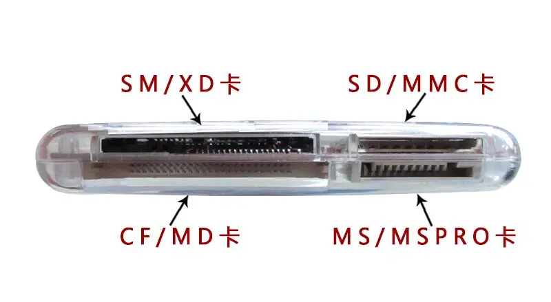 Новинка! 32MB smartmedia SM карта памяти смарт медиа карта 32M+ SM считыватель карт памяти