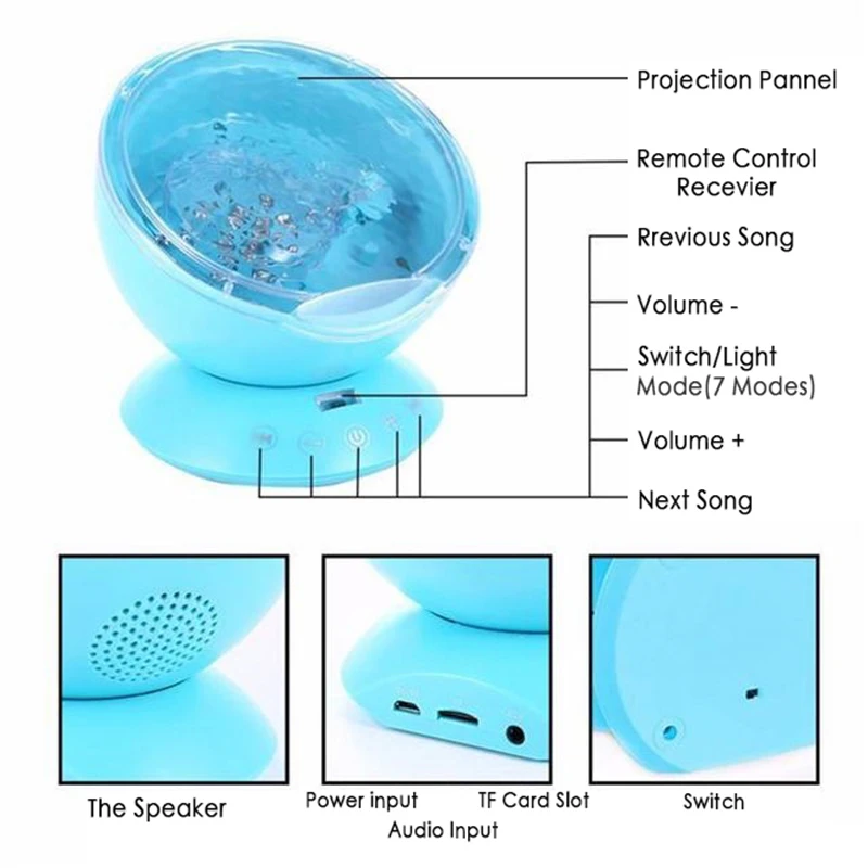 Модернизированная версия дистанционного управления красочная проекционная лампа волна свет сна многофункциональный с изображением неба и океана лампа-проектор Звездное небо лампы