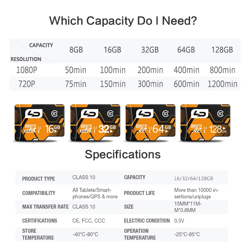 LD высокая производительность класс 10 8 ГБ/16 Гб Micro SD карта для автомобиля dvr MicroSD 32 ГБ/64 Гб карта памяти быстрая скорость TF карты для смартфона