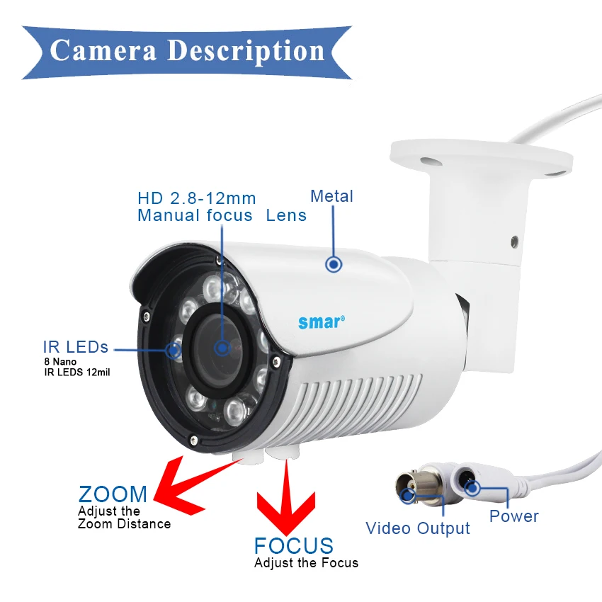 Smar SONY 1080P AHD Камера 1/2.8 дюймов IMX323 3000TVL AHDH Full HD видеонаблюдения открытый IP67