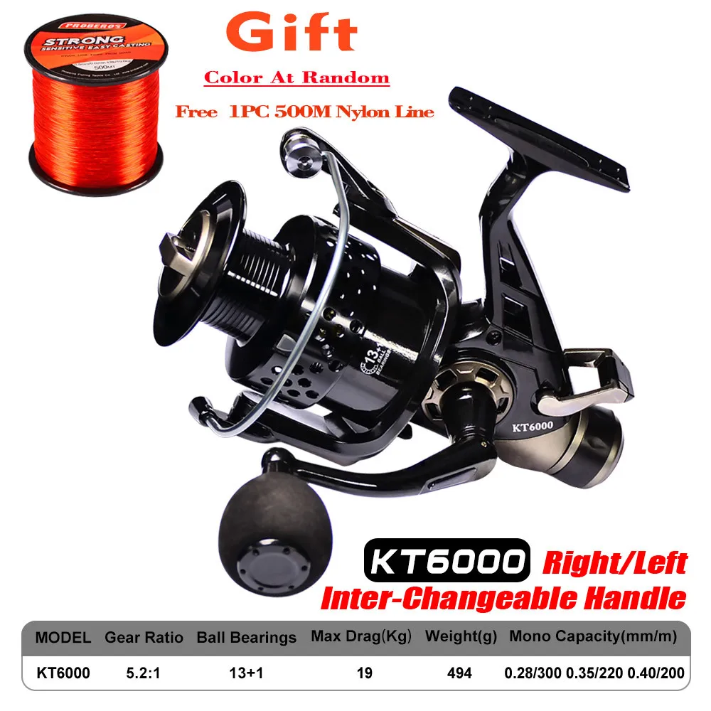 KT6000-SKU