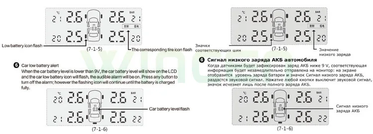 TPMS (13)