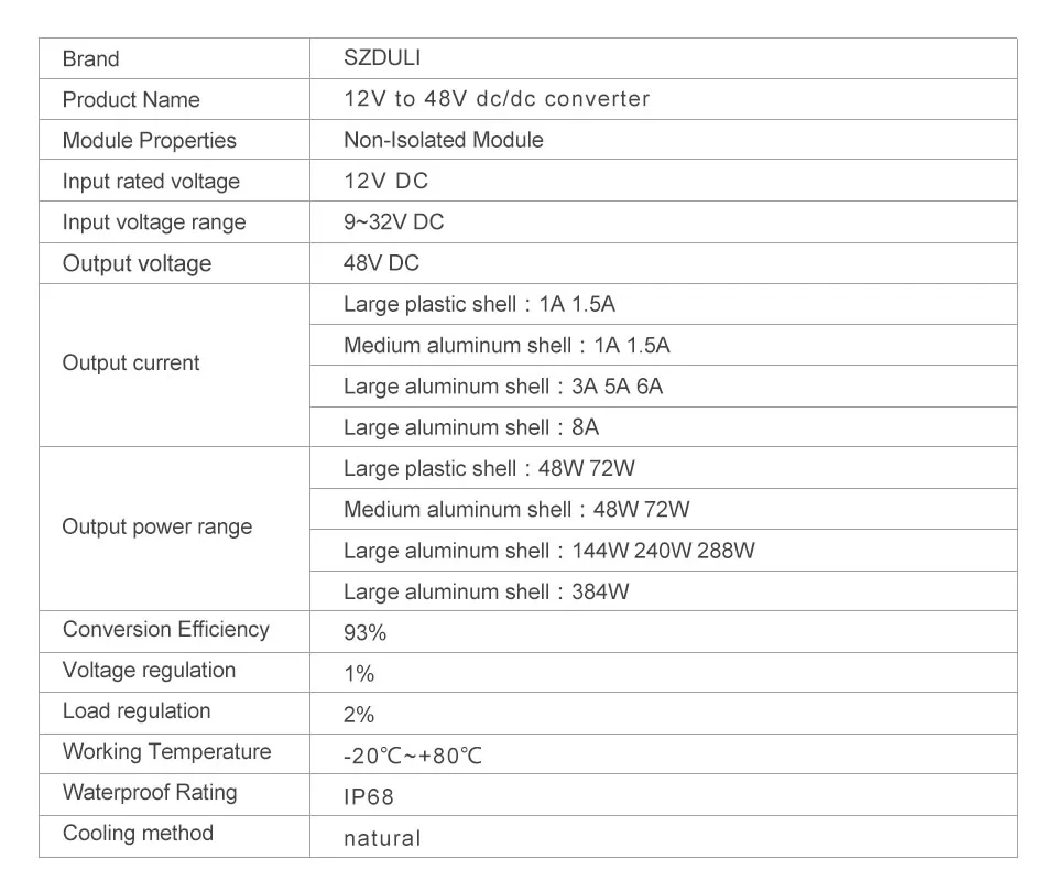 12 V 48 V 1A 3A 5A 6A 8A DC конвертер elevador 12В до 48В reguladores de convertidores de potencia де coche de aumento