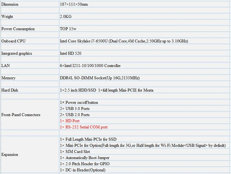 Kansung безвентиляторный мини-ПК Intel Core i7 6500U 6th Pfsense AES-NI 6 гигабитная Сетевая интерфейсная карта роутер с файрволом поддержка Linux Ubuntu