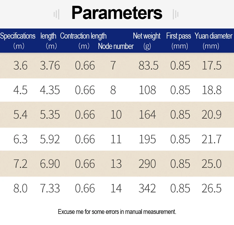 THEKUAI تيار تلسكوبي الغزل قضبان سوبر الصيد الصعب قضيب 46 T مقطع قصير الأسماك الكارب الكربون 66 سنتيمتر انكماش طول