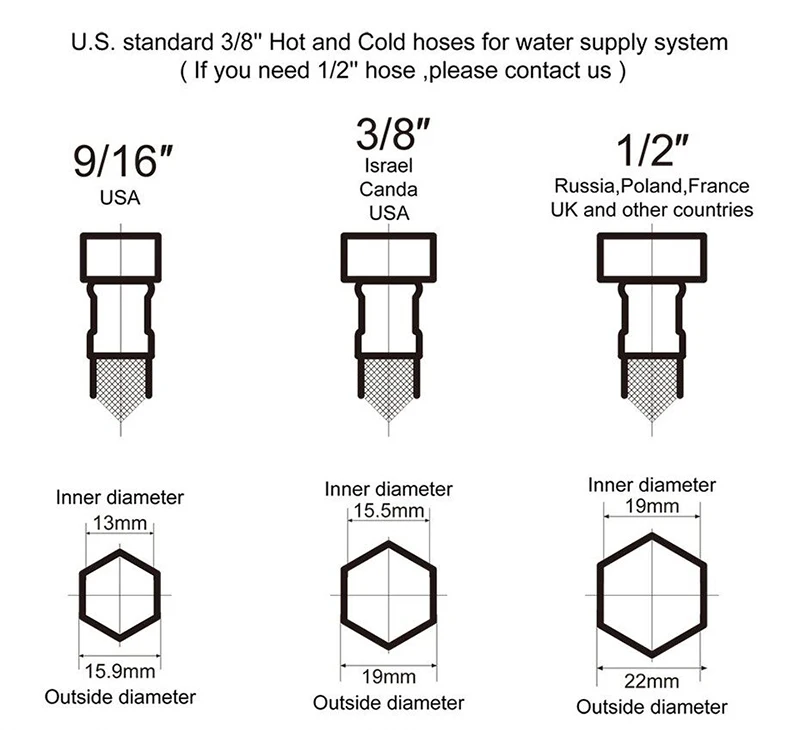 Best Quality Chrome Finish Dual Spout Kitchen Sink Faucet Deck Mount Spring Kitchen Mixer Tap Kitchen Hot and Cold Water tap