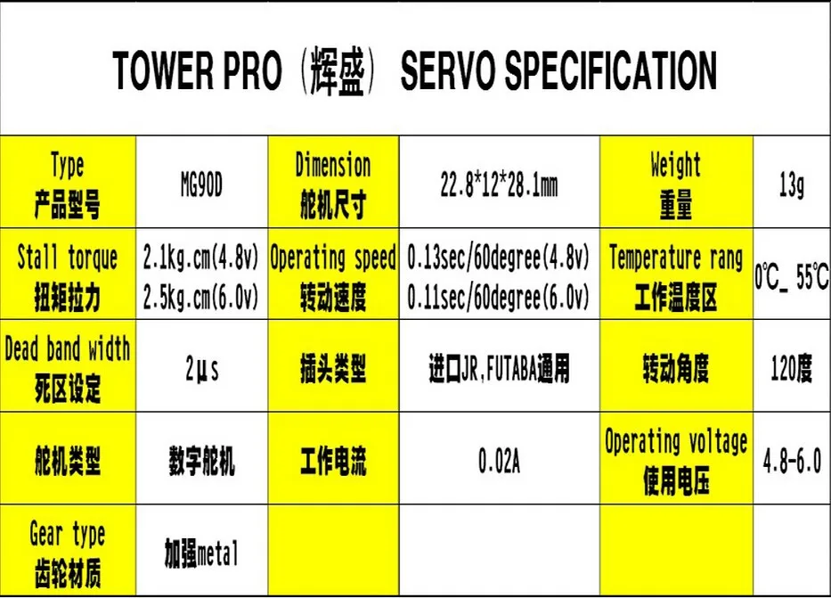 Tower Pro MG90D цифровой 9 г обновления MG90S микро сервопривод с металлическими шестернями 2,5 кг с большим крутящимся моментом для RC F3A 3D RC вертолет RC самолет