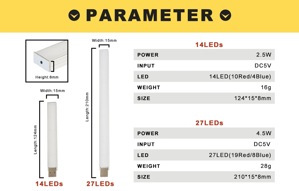 Постоянный ток, 5 В, USB, светильник для выращивания растений, полный спектр, 2,5 Вт, 4,5 Вт, 14 светодиодов, 27 светодиодов, лампа для выращивания растений, удлинитель для рабочего стола, банка мощности для роста цветов