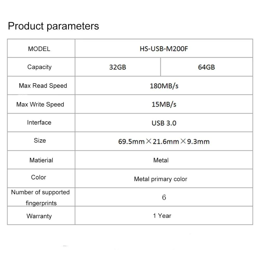 HIKVISION 64 Гб USB флеш-накопитель M200F Флешка с блокировкой отпечатков пальцев U диск Быстрая USB 3,0 Флешка для ноутбука Настольный бизнес