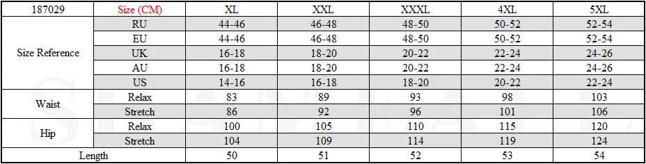 Узкая кружевная юбка на молнии размера плюс 4Xl 5Xl, облегающая юбка-карандаш большого размера с кружевной вставкой, мини-юбка-карандаш из искусственной кожи