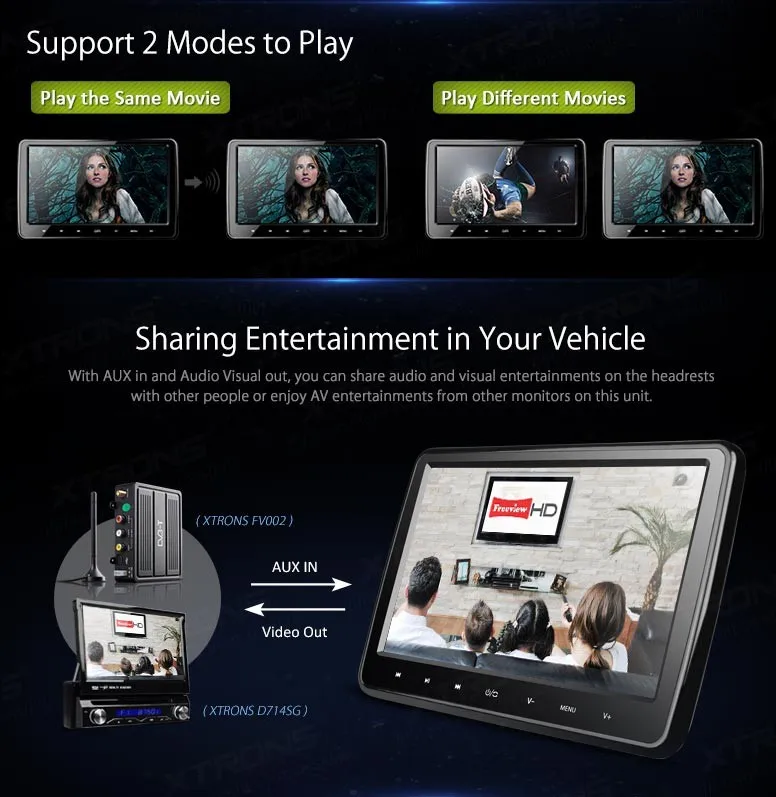 Cheap 10.1" Touch Button Headrest Car DVD Car Headrest DVD Car Headrest Monitor with DVD Function & 1024*600 Resolution 16