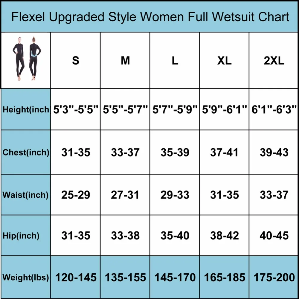 Flexel size chart light blue