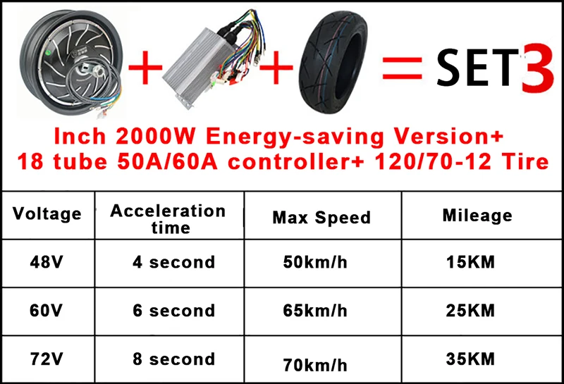 Discount 12Inch 48V 60V 72V 96V 1000W 1500W 2000W 3000W Electric Motorcycle Wheel Hub Motor Kits With Controller  DIY 5